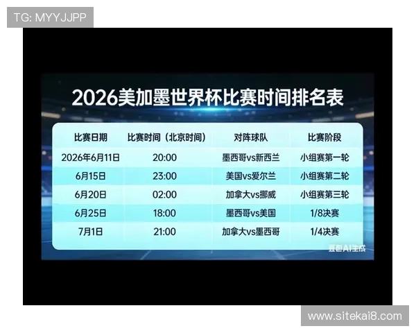 美加墨世界杯赛程公布，完整比赛时间表及重要赛事预告